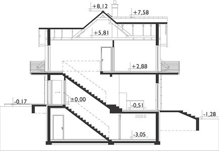 Фасад дома GID-1416-88 Фасад дома GID-1416-88